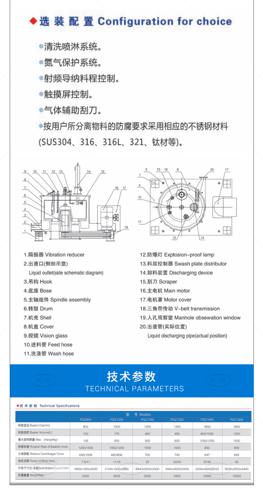 平板式刮刀下部卸料自動離心機(jī)_02.jpg
